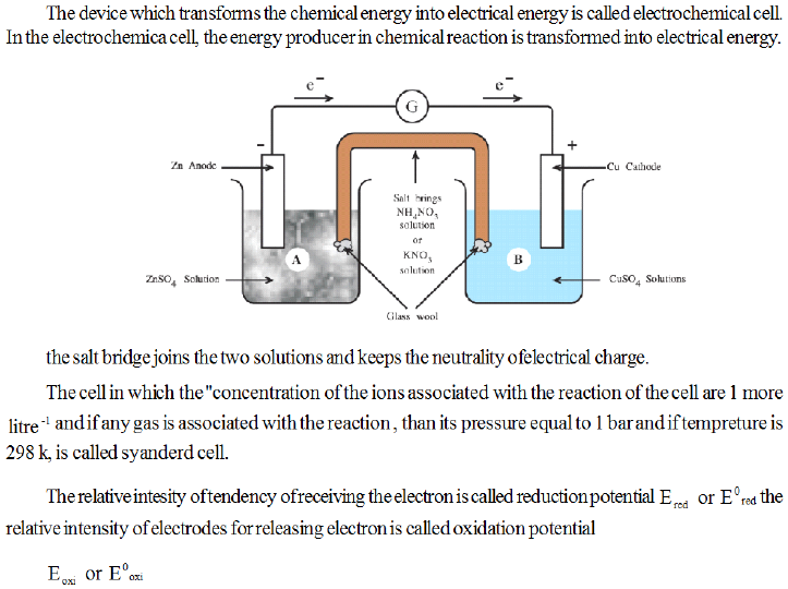 ap chemistry redox multiple choice